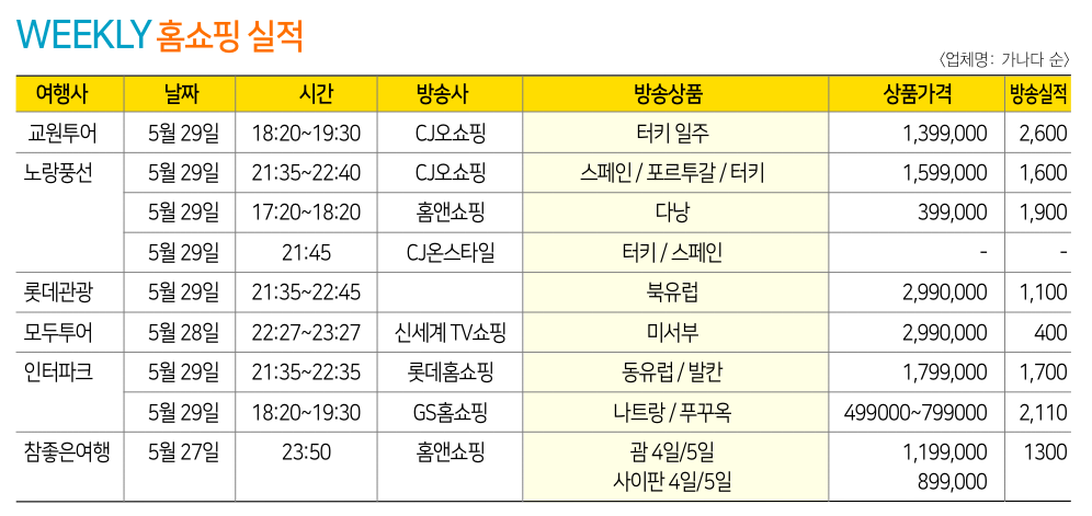 뉴스 사진
